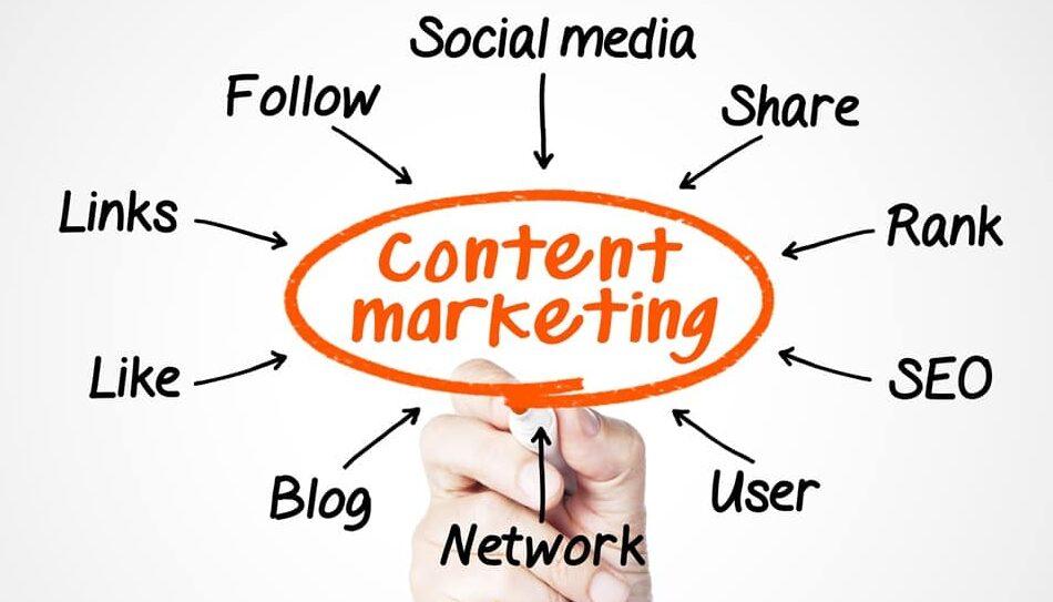 Marketing Manager Concept